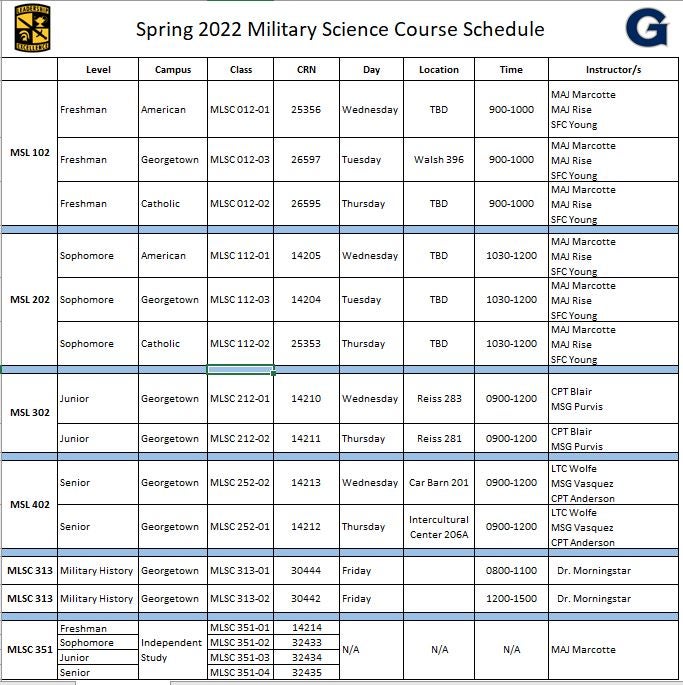 Spring 2022 Rotc Class Schedule | The Hoya Battalion | Georgetown University