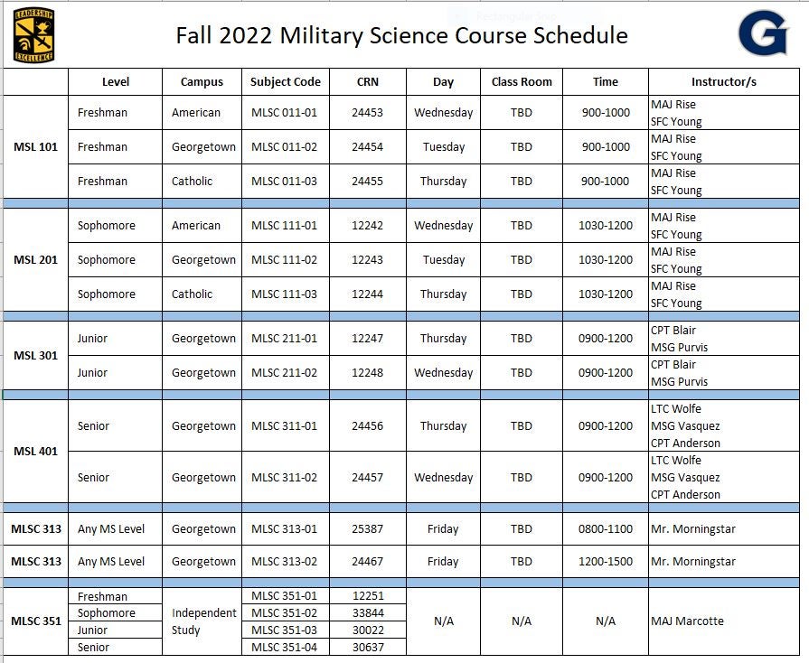 Georgetown University Calendar 2022 Fall 2022 Rotc Class Schedule | The Hoya Battalion | Georgetown University