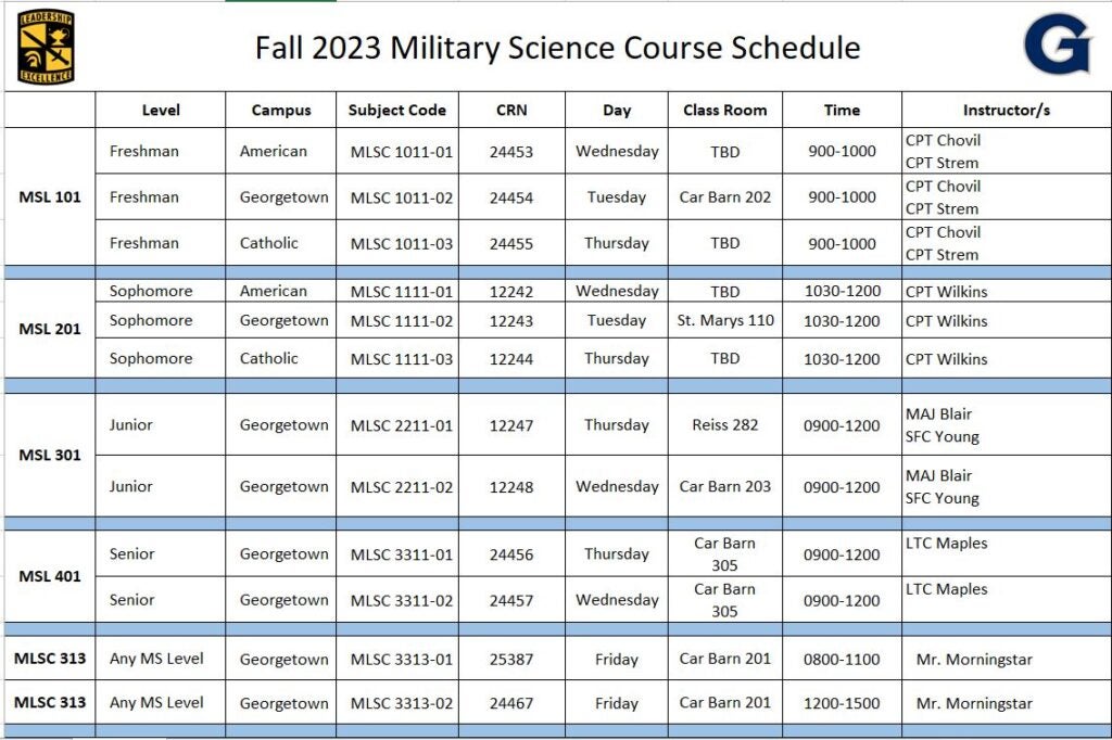 Fall 2023 ROTC Class Schedule The Hoya Battalion University