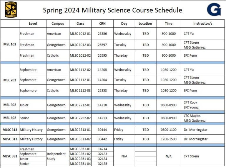 Spring 2024 ROTC Class Schedule The Hoya Battalion